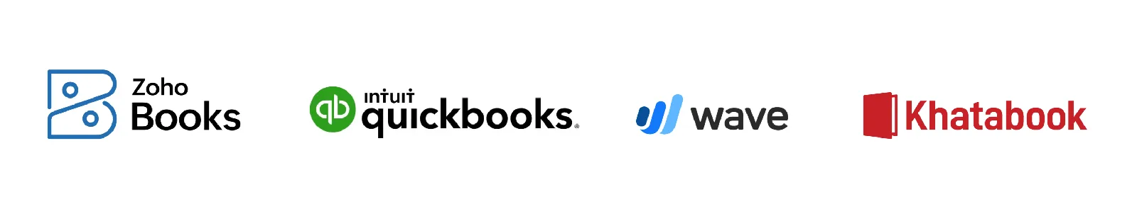 Business management products considered in the competitor study