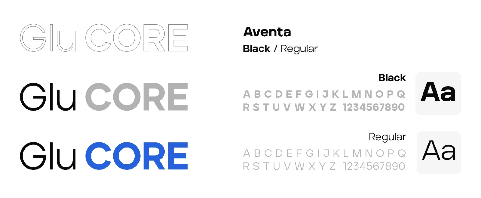 GluCORE logo variations, colour, and Aventa typography