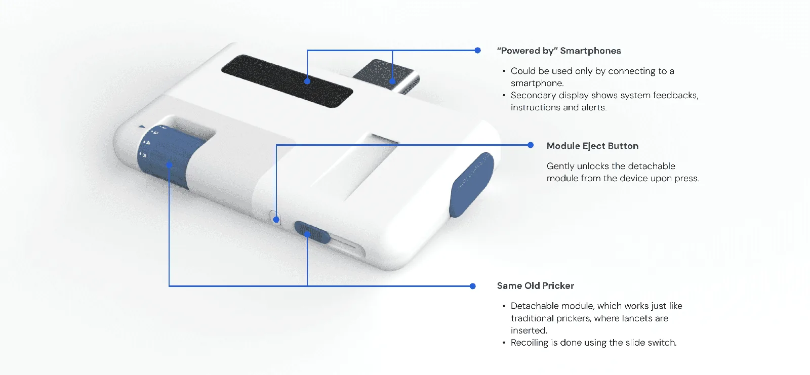GluCORE device components and features