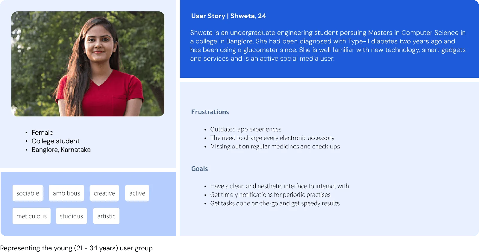 GluCLUES user persona: a younger diabetes-conscious user