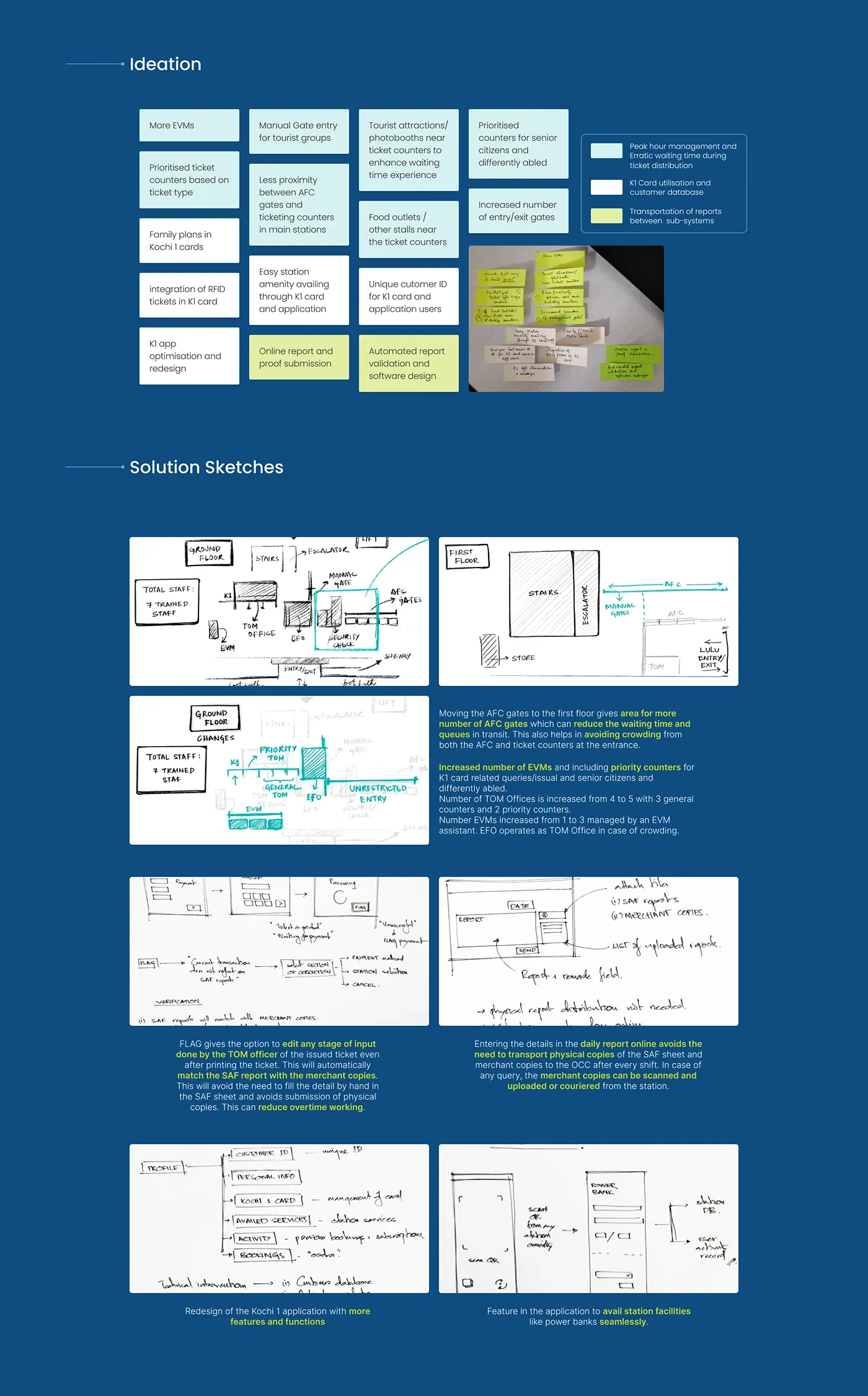 KMRL ideation and station solution sketches